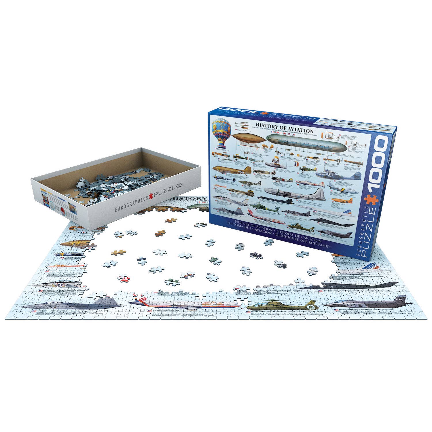 Eurographics Puzzles USA - Wholesale Puzzle - Adult - History of Aviation2