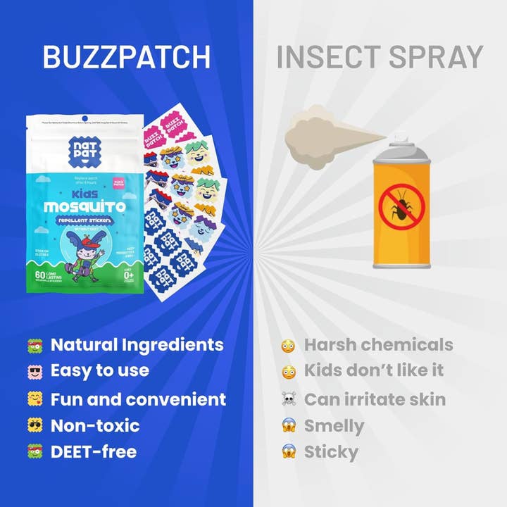 NATPAT - Wholesale Insect repellent - NATPAT BuzzPatch - Mosquito & Insect Repellent Stickers5