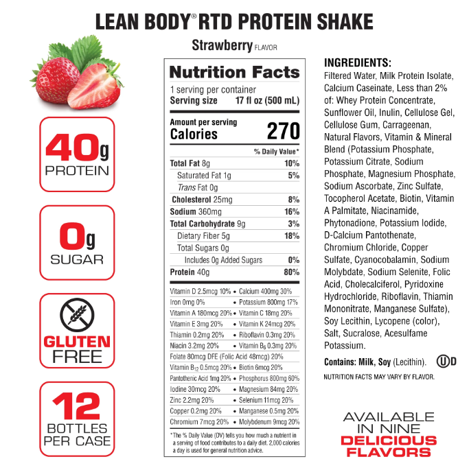 Campus Protein - Wholesale Protein/Superfood Powder - Labrada Lean Body Protein Shake RTD11
