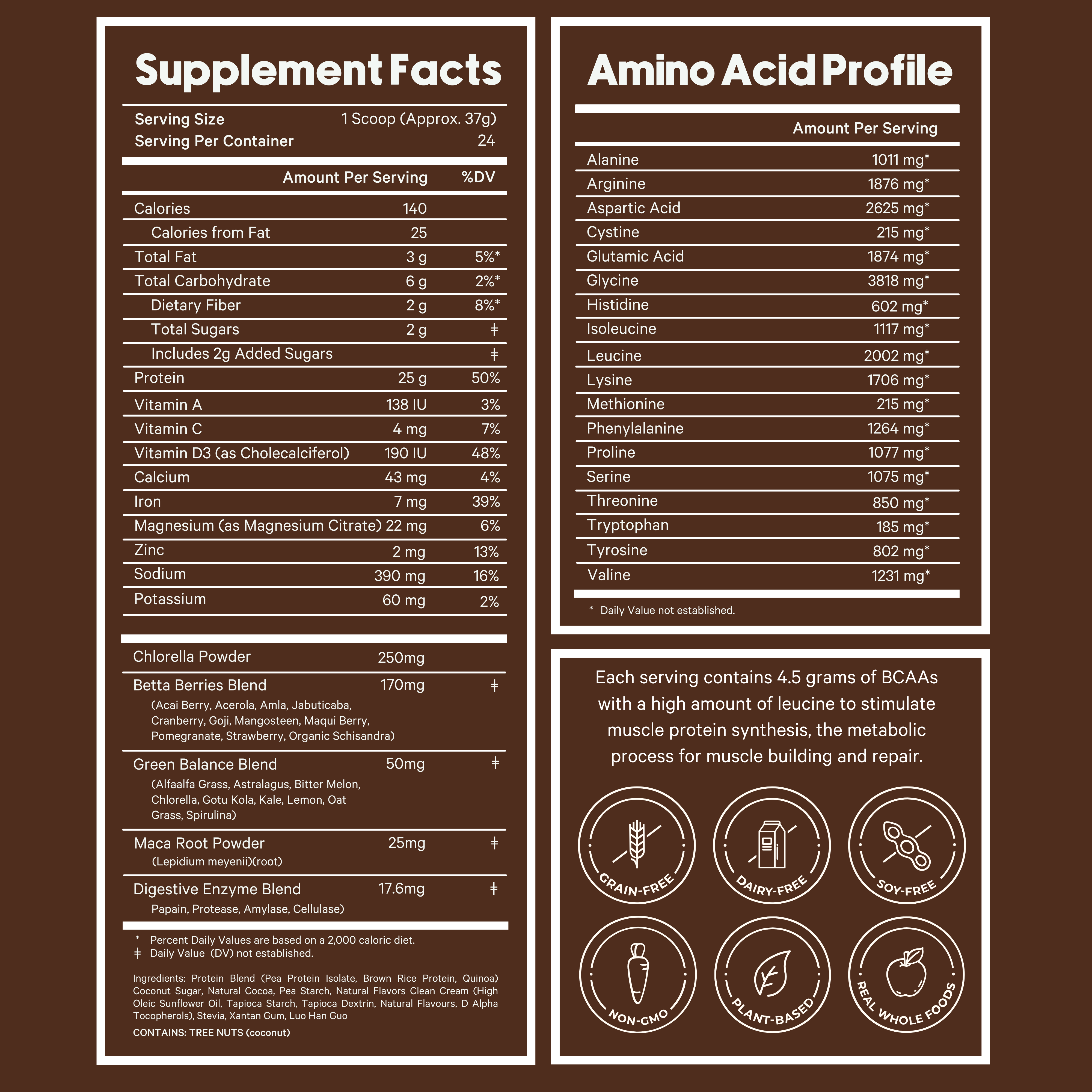 LyfeFuel – Großhandel Protein-/Superfood-Pulver – Leistungs-Shake3