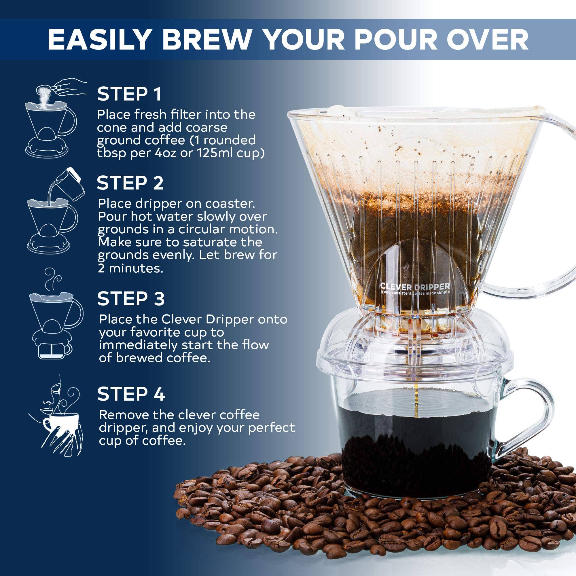 Sable Brew - Wholesale Pour Over & Dripper - Clever Coffee Dripper and Filters, Large 18 oz (Clear)4