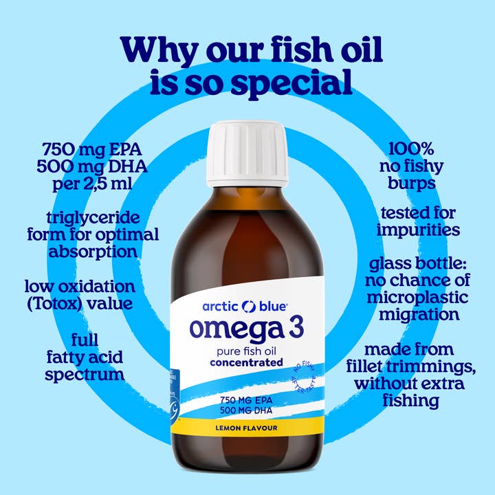 Arctic Blue - Wholesale Oral Supplement/Vitamin - Fish Oil Concentrated DHA EPA - Lemon4