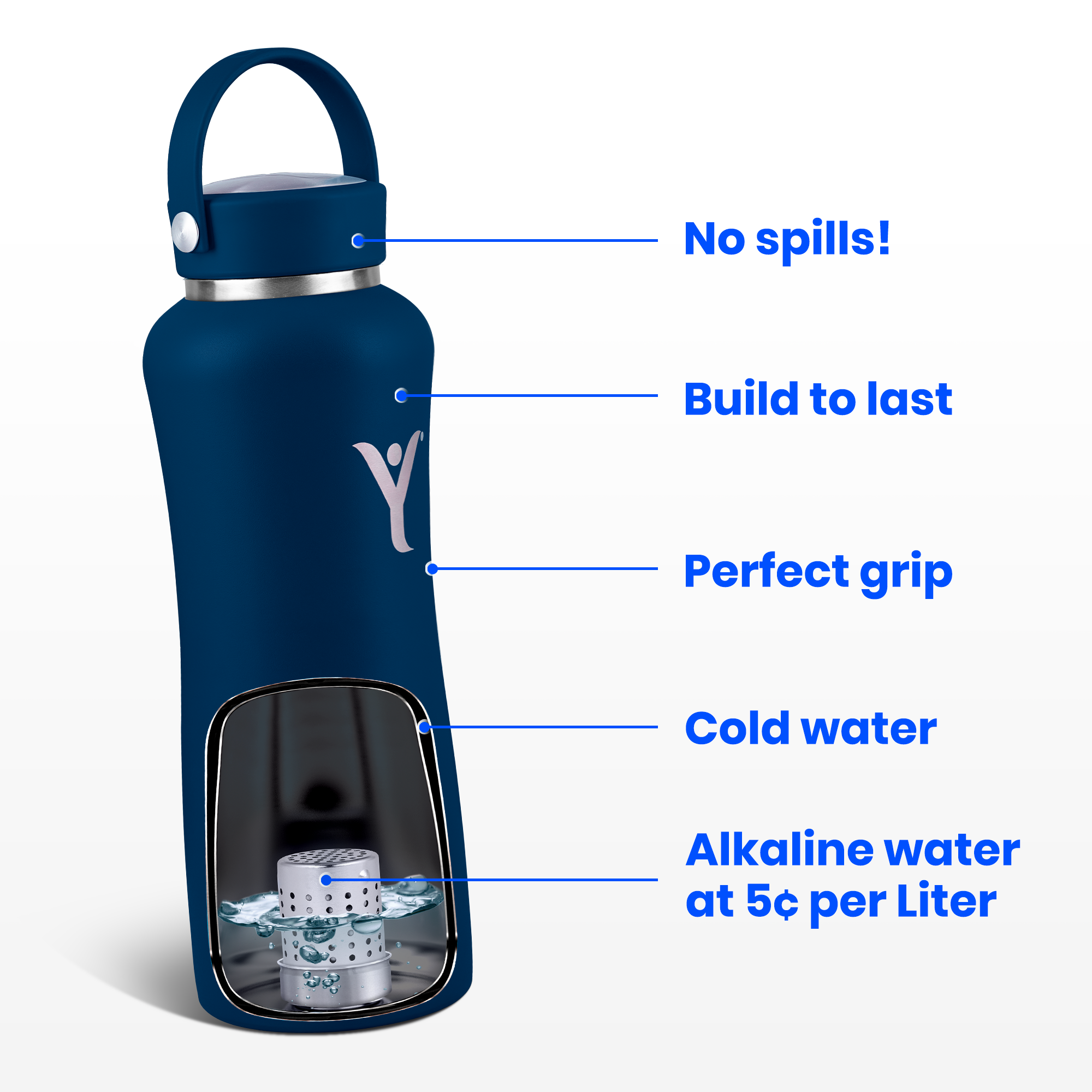 DYLN - Wholesale Insulated Mug/Tumbler - DYLN 40 oz Water Bottle | Hydrogen-rich Alkaline Water10
