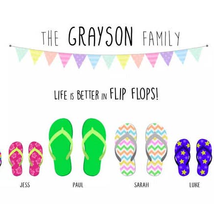 Mermaid Marys – wholesale Art print – Framed Personalised Family Flip Flop Print4