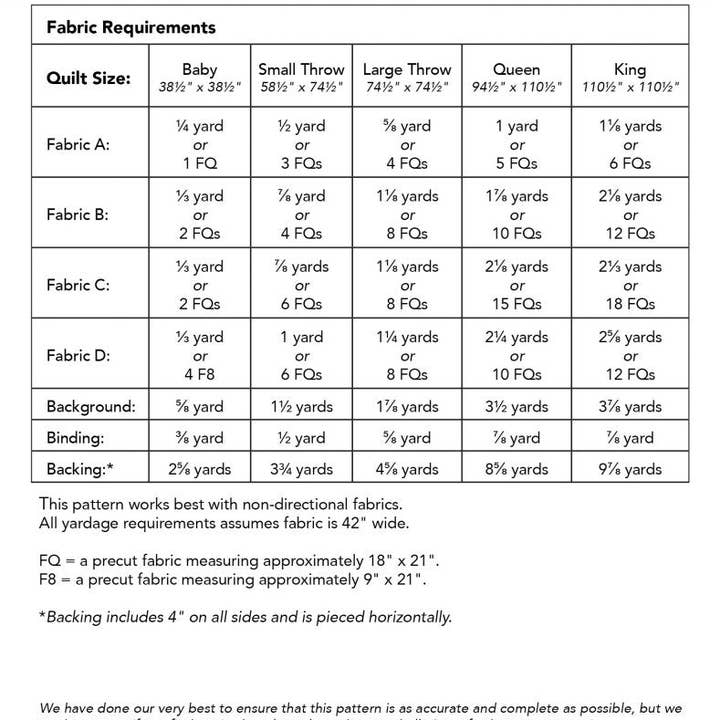 Meaford Pattern Press - Wholesale Craft Sewing Kit - Laura's 4-Patch Quilt Pattern - printed2