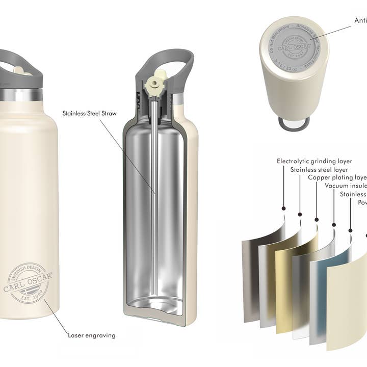 Carl Oscar - Wholesale Water Bottle - TEMPflask™ 0.7 L - Greige2