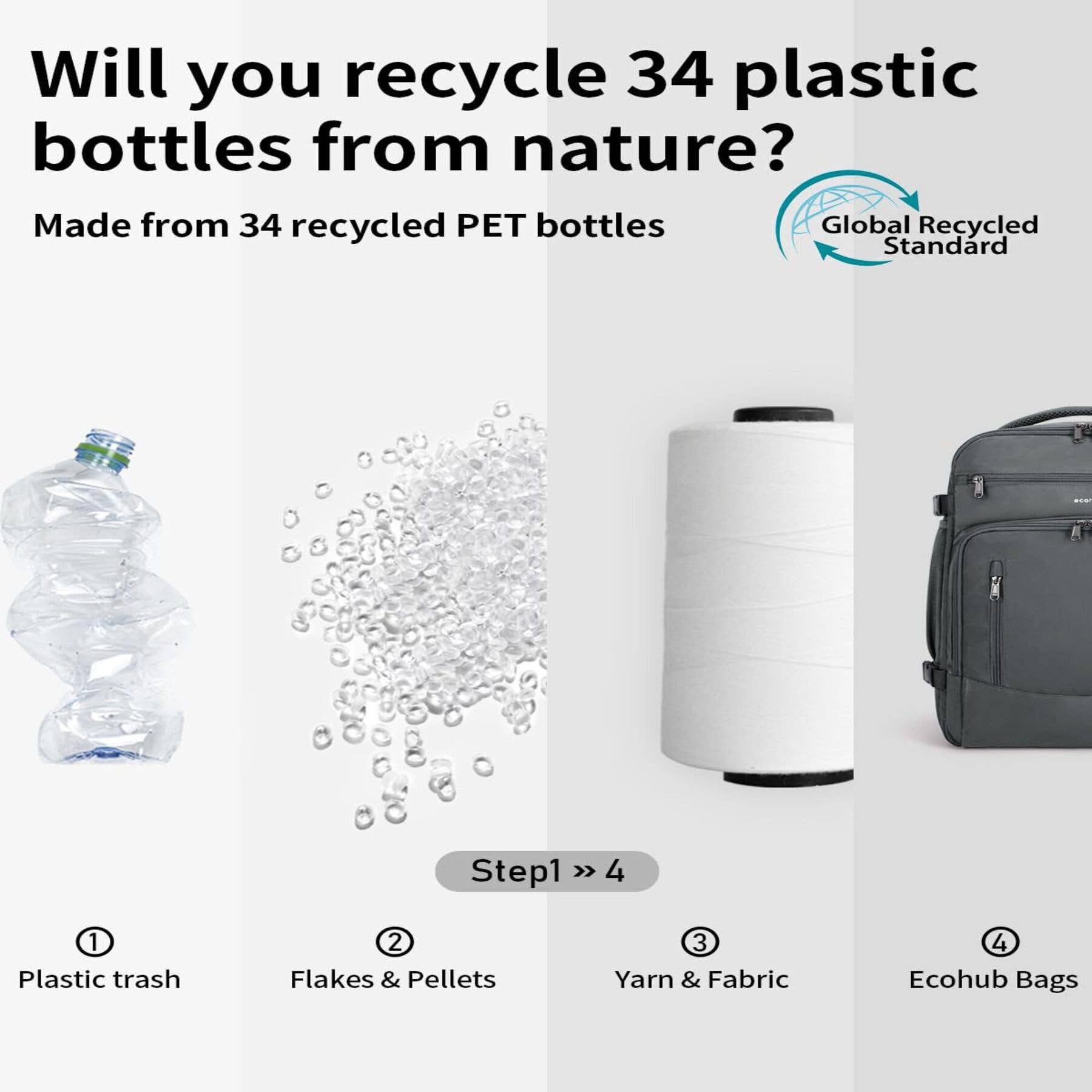 wandf - Wholesale Backpack – Unisex - ECOHUB 30L Flight-Approved Backpack USB Charging Port Bags11