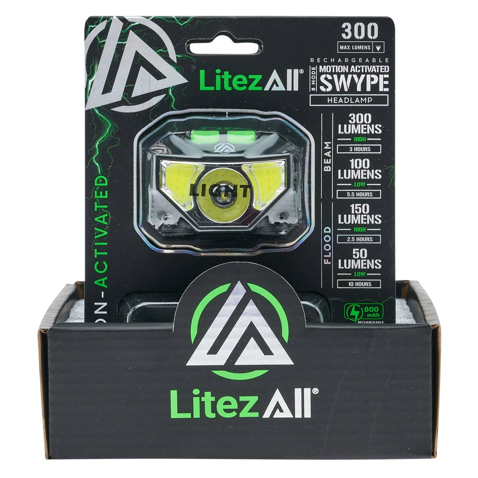 LitezAll - Wholesale Flashlight - LitezAll Motion Activated LED Headlamp15