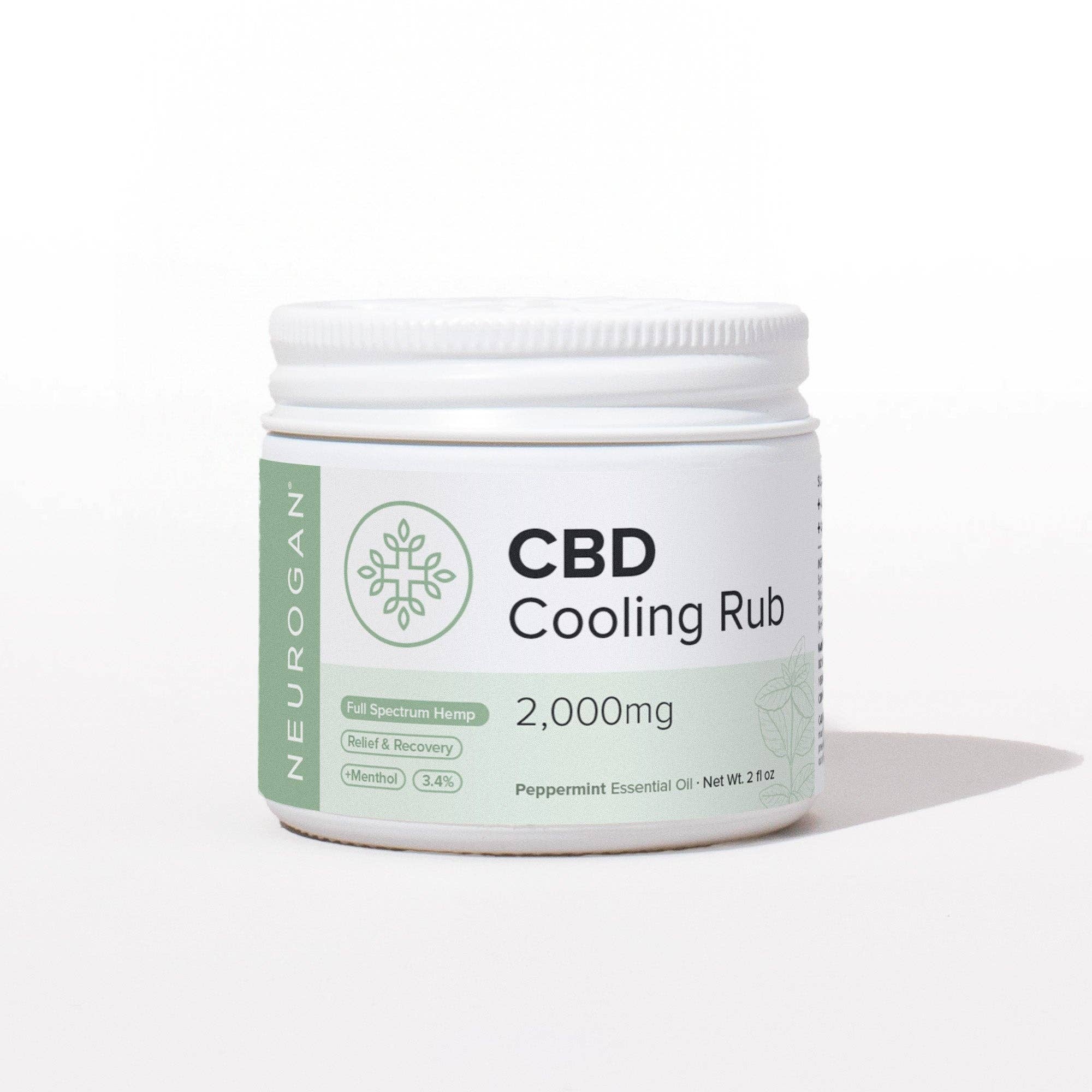 Neurogan CBD - Wholesale CBD Cream/Lotion - CBD Cooling Rub0