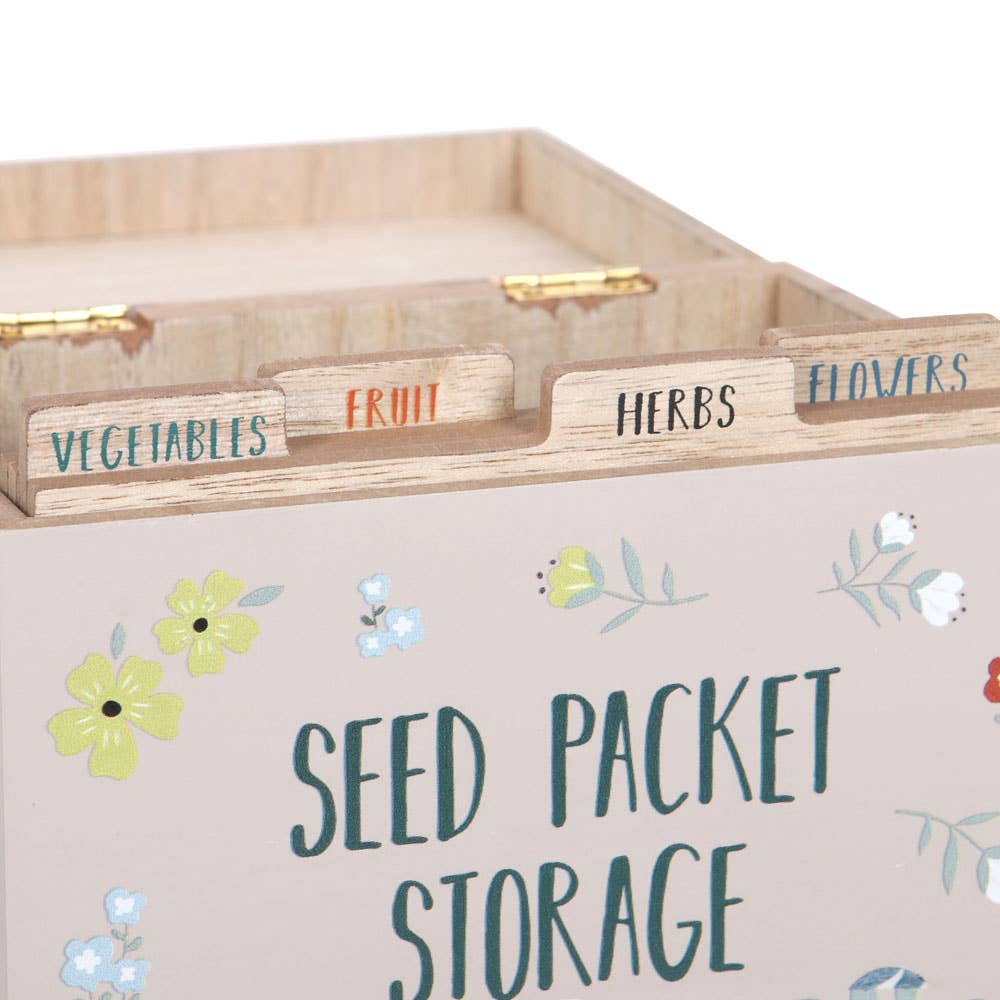 Something Different Wholesale - Wholesale Decorative Box - British Garden Birds Storage Box4