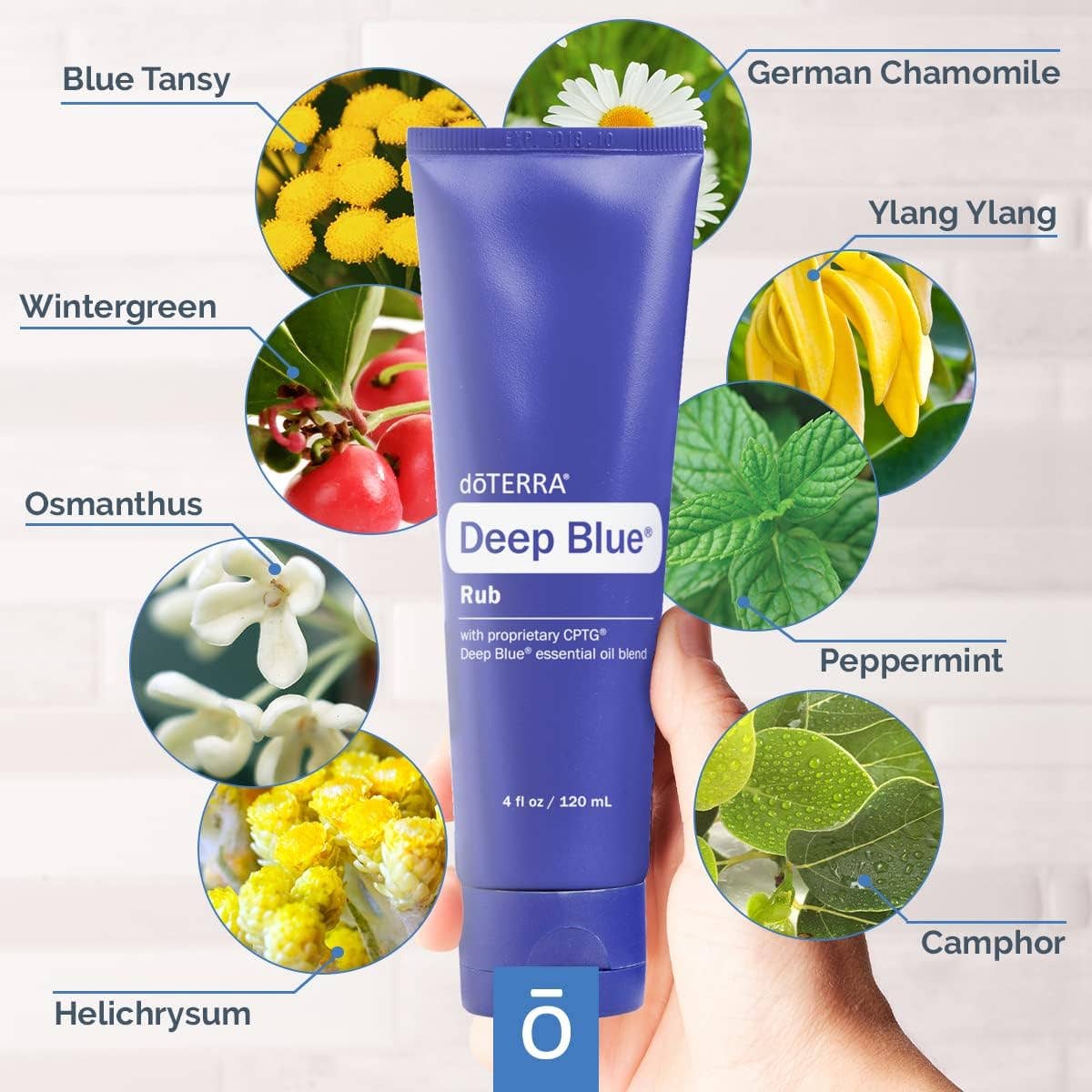 MEHIAZ - Venta al por mayor Spray/crema para el dolor - doTERRA Deep Blue Rub2