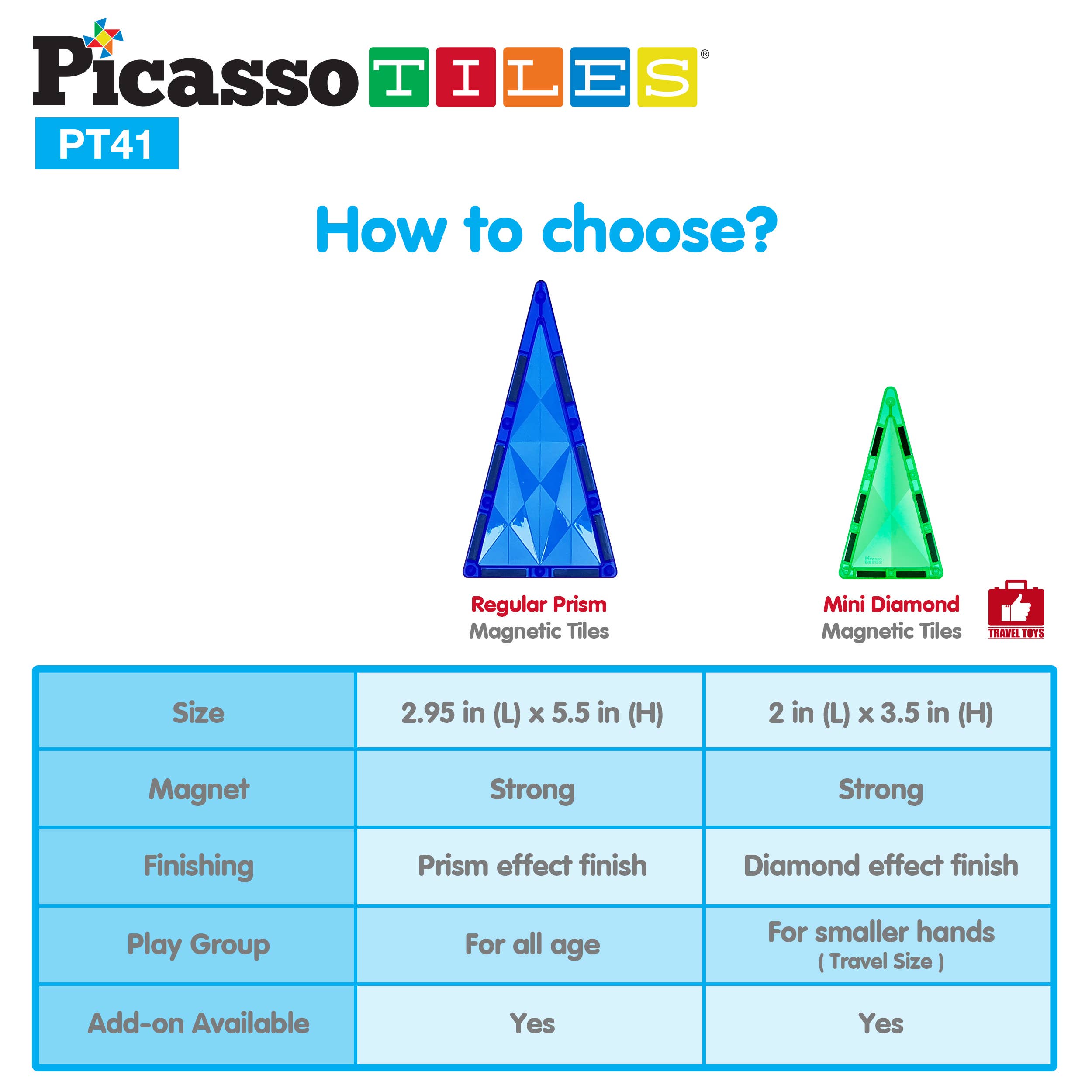 PicassoTiles - Wholesale Building Set - Kids - PicassoTiles 41pc Magnetic Tile Building Block4