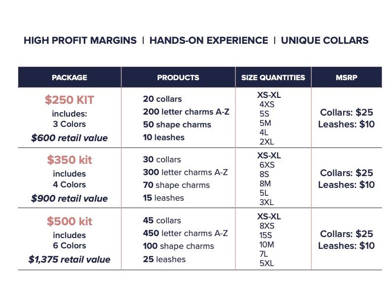 House of FurBaby - Wholesale Pet Collar - Cat/Dog - DIY Pet Collar Bar Kit: Silver Sparkle 280 Pieces $600 Value12