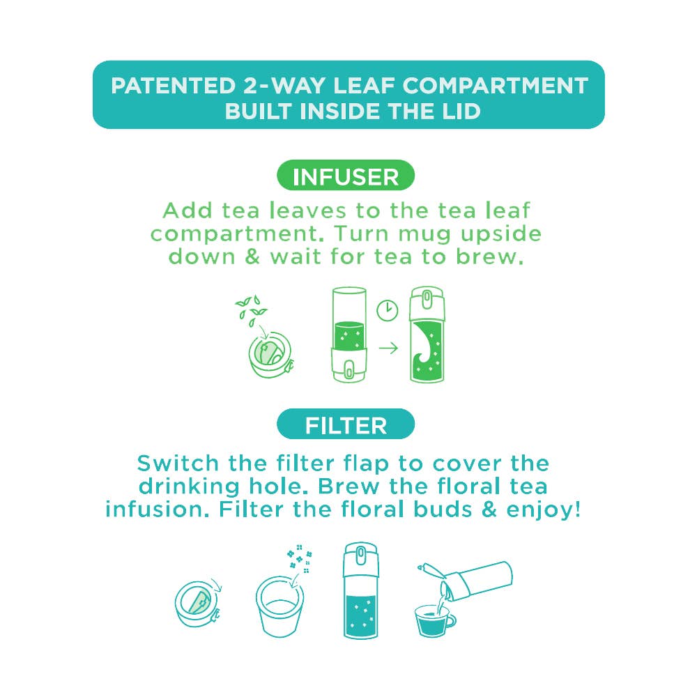 CasaWare - Vendita all'ingrosso Bicchiere/tazza termica - Tazza da viaggio Trio SS, 325 ml2