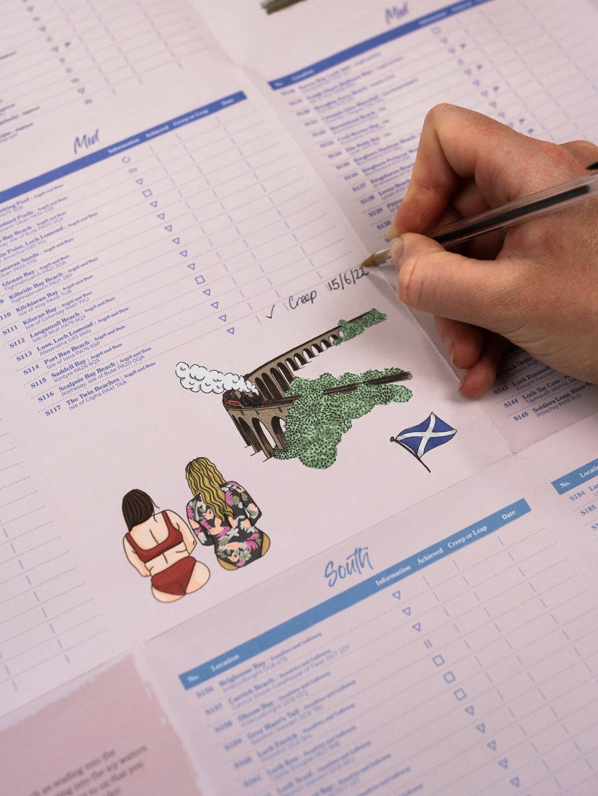 Salty Sisters - Wholesale Travel Book - Swim Map of Scotland2