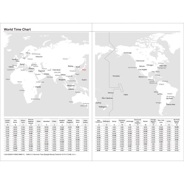 MARK'S Inc. - Wholesale Planner - Refill for Weekly Vertical Planner 2026-15months B62