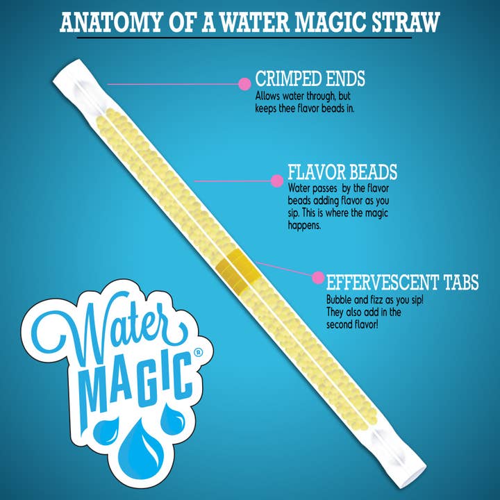 Magic Straws - Wholesale Drink Mix - Water Magic Pina Colada Water Flavoring Straws