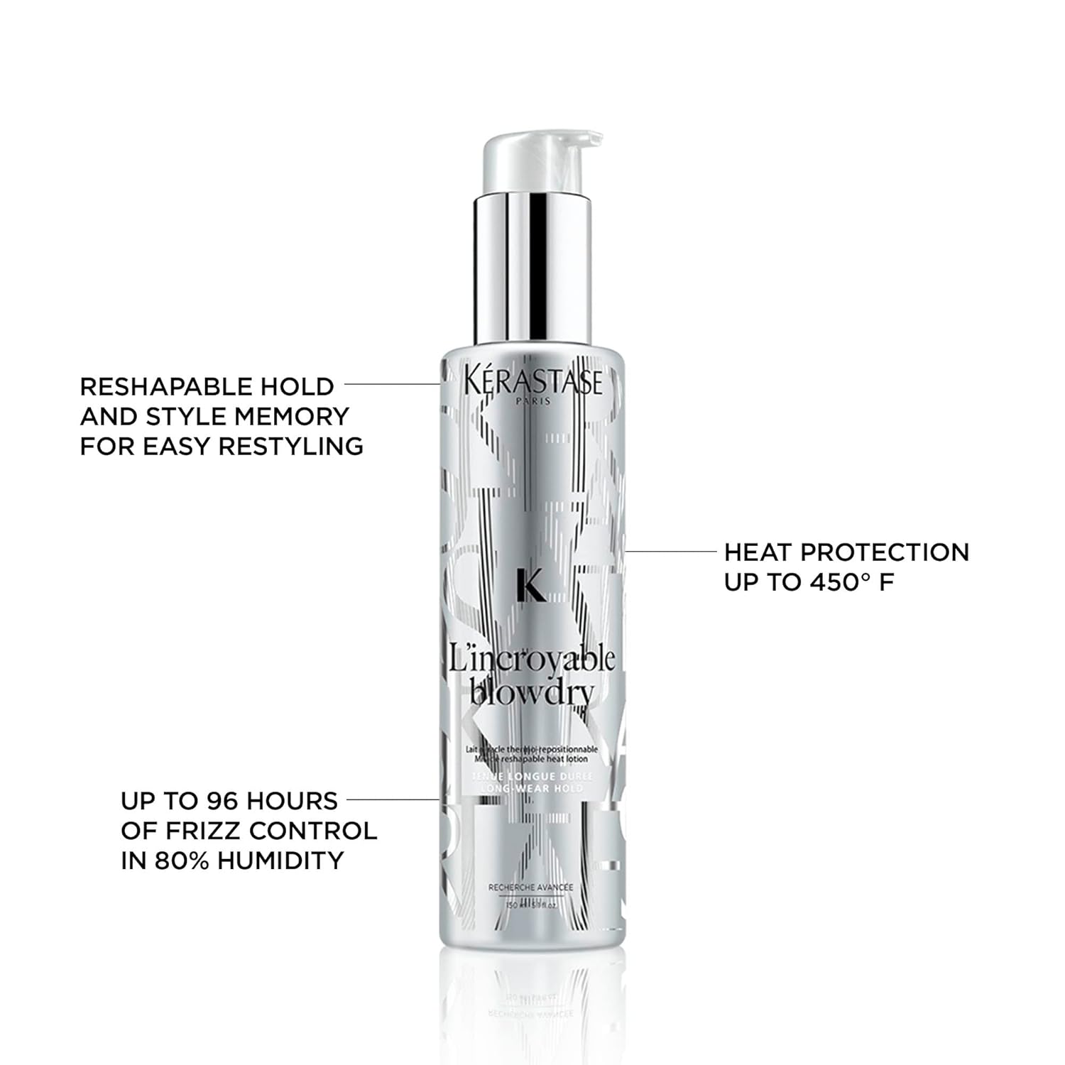 MEHIAZ - Wholesale Hair styling gel/mousse - KERASTASE Blowdry Serum – Heat & Frizz Control3