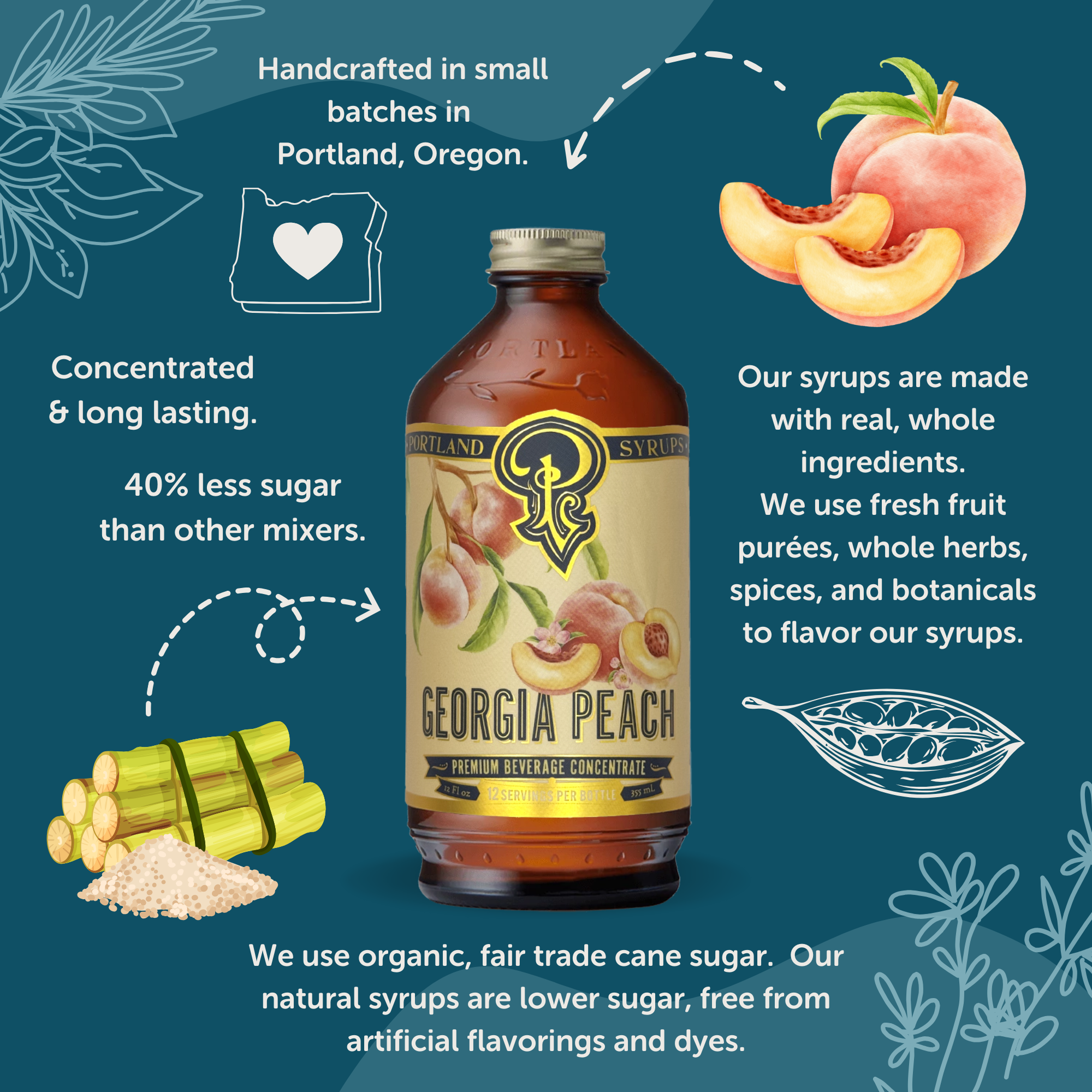 Portland Syrups - Wholesale Cocktail Mix/Syrup - Georgia Peach Syrup 12oz - cocktail / mocktail / Coffee /Tea5