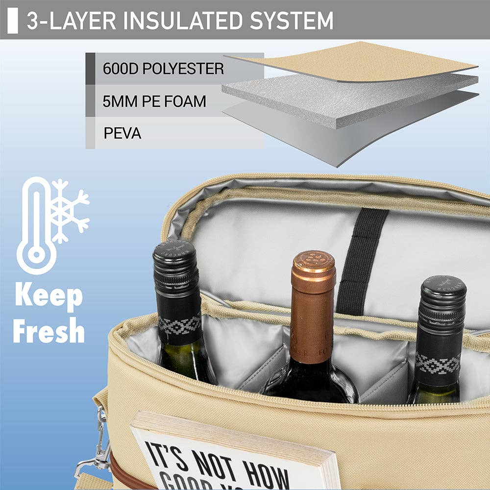 OPUX - Wholesale Wine Tote - 3 Bottle Wine Carrier Bag10