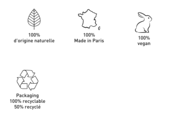 Serge D'Estel - Wholesale Hair Dye - Copper reflections coloring 1Kg5