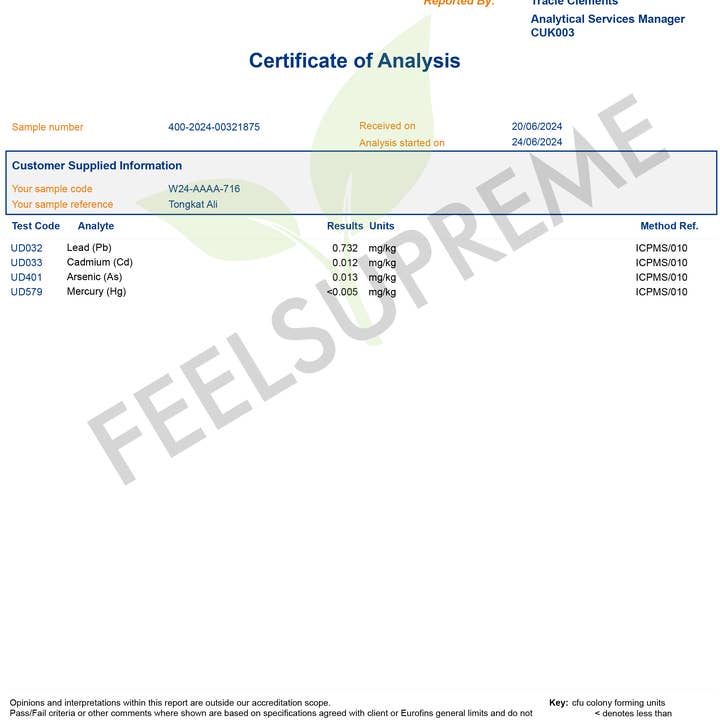 Feel Supreme – wholesale Oral supplement/vitamin – Tongkat Ali | Natural Testosterone Booster Supplement