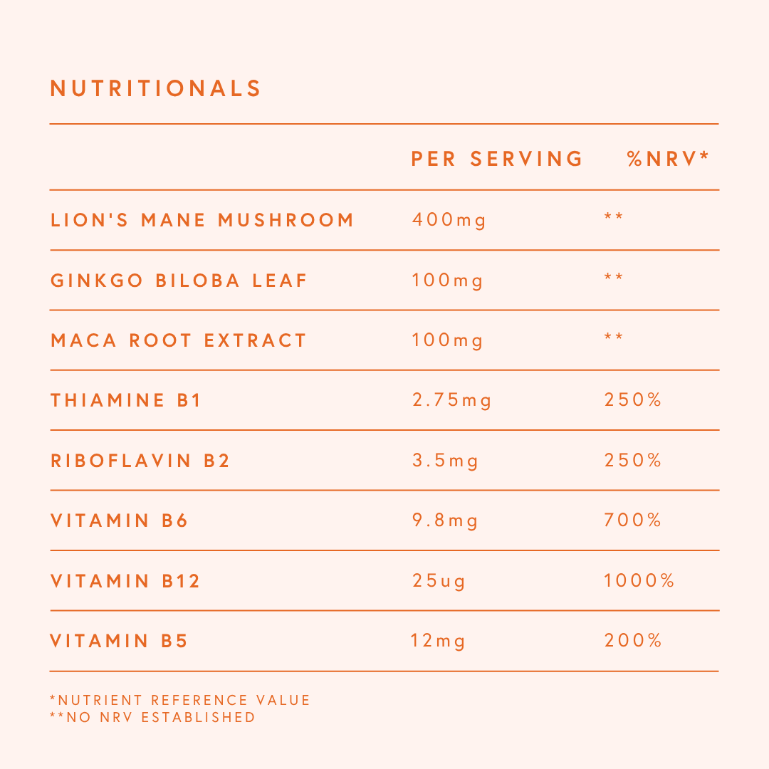 Sixways - Wholesale Powdered Health Drink - Focus & Elevate Mushroom Blend,Natural Energy, Daily Hydration Unflavoured, Electrolytes, Christmas gifts for her 5