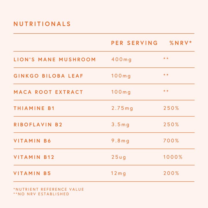 Sixways - Wholesale Powdered Health Drink - Focus & Elevate Mushroom Blend,Natural Energy, Daily Hydration Unflavoured, Electrolytes, Christmas gifts for her 5