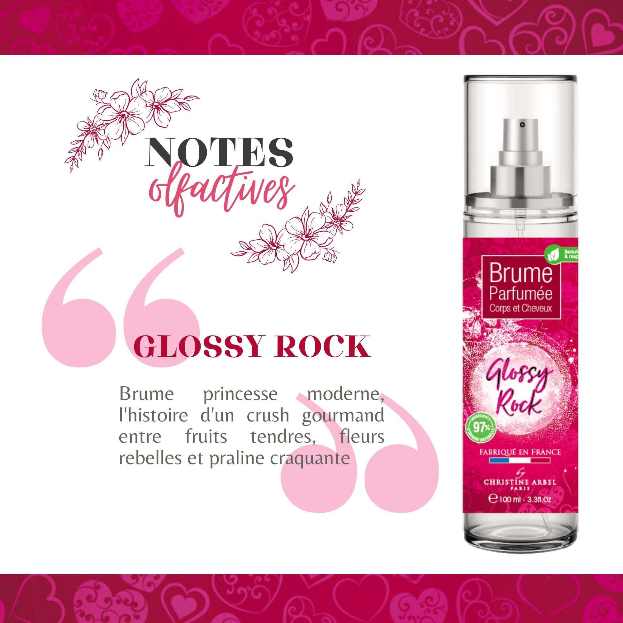 Compagnie Européenne des Parfums - Wholesale Perfume/Eau de Toilette - GLOSSY ROCK - Perfumed Mist 100ml2