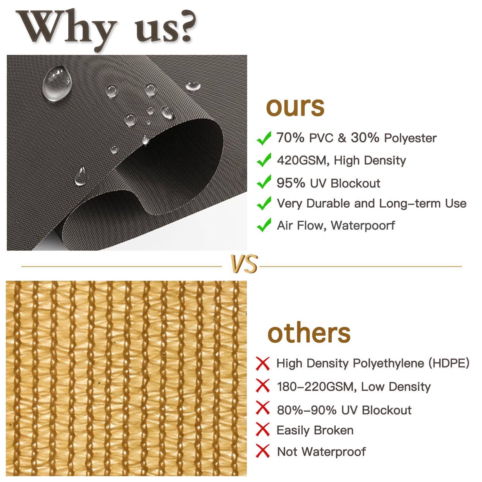 Heynemo - Wholesale Curtain - Outdoor Roller Shades for Patio with New Operation Mode1