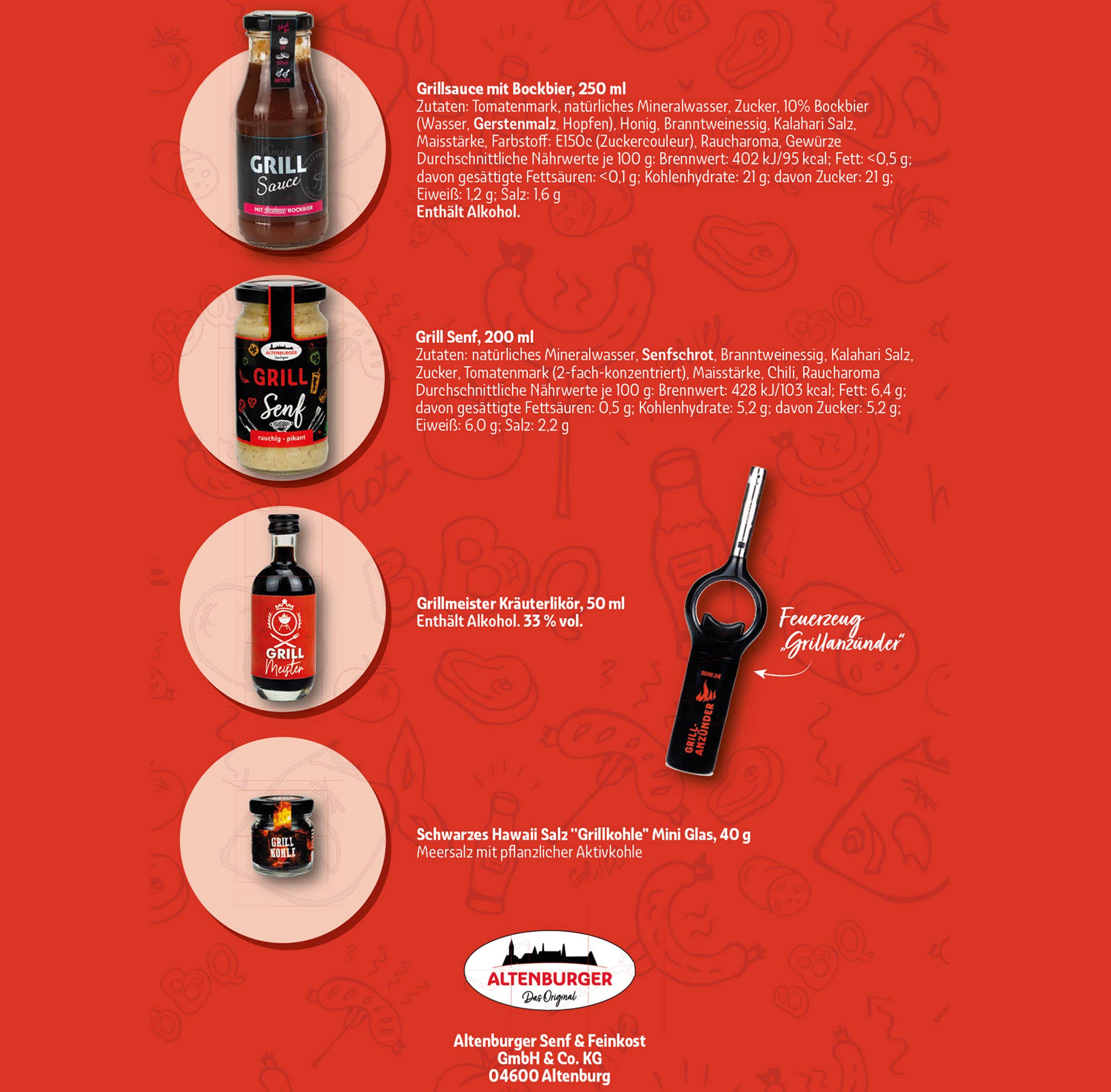 Altenburger Senf & Feinkost GmbH & Co. KG - Wholesale Food Gift Basket - Grillmeister Box 1