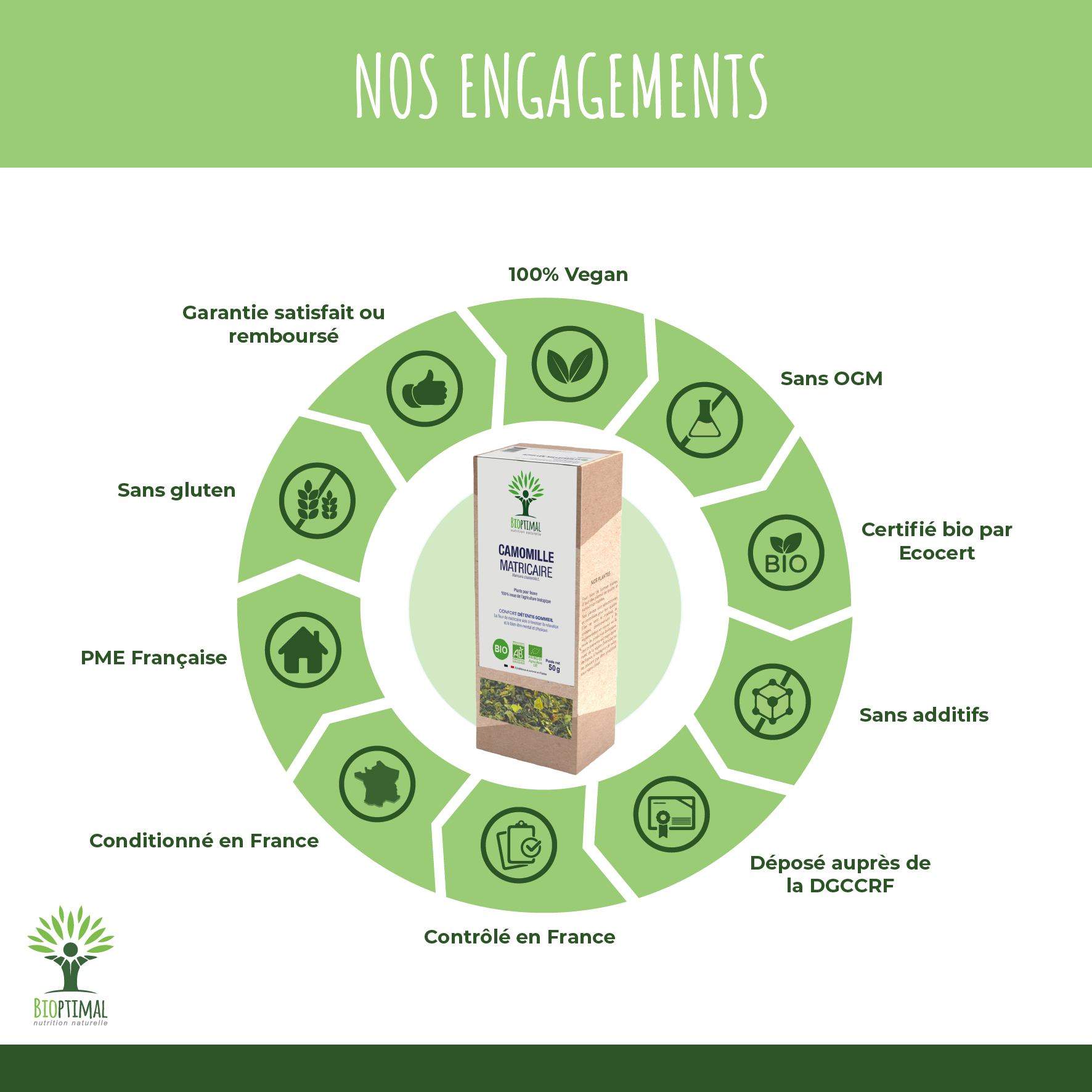 Bioptimal - Venta al por mayor Tés saludables/desintoxicantes - Té herbal orgánico de manzanilla alemana 50 g4