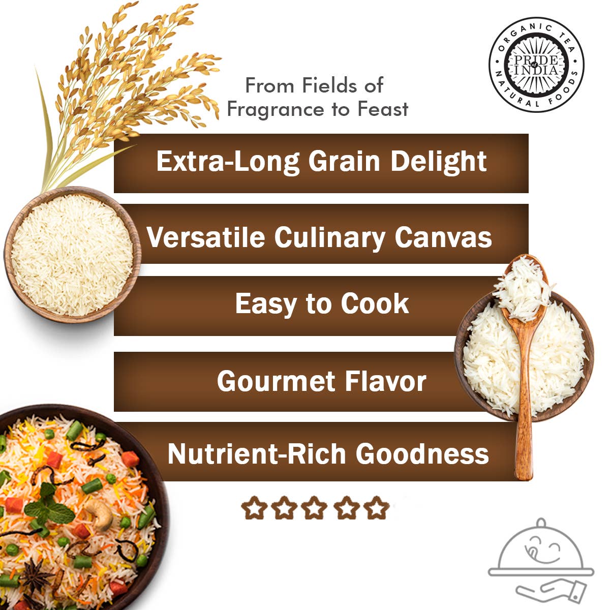 PRIDE INDIA BRANDS – wholesale Rice – Extra Long Indian White Basmati Rice5
