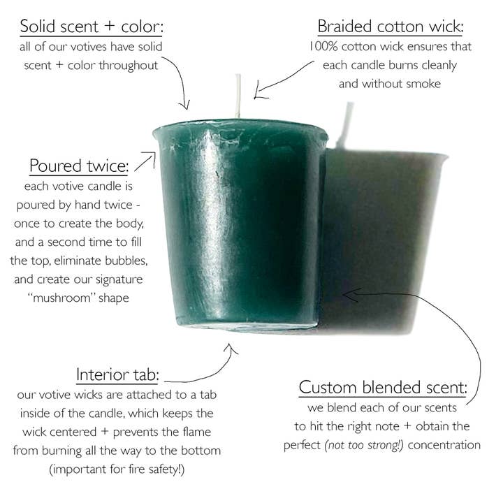 Mole Hollow Candles - Vente Bougie votive - Bougies votives parfumées à la noisette, fabriquées aux États-Unis.2