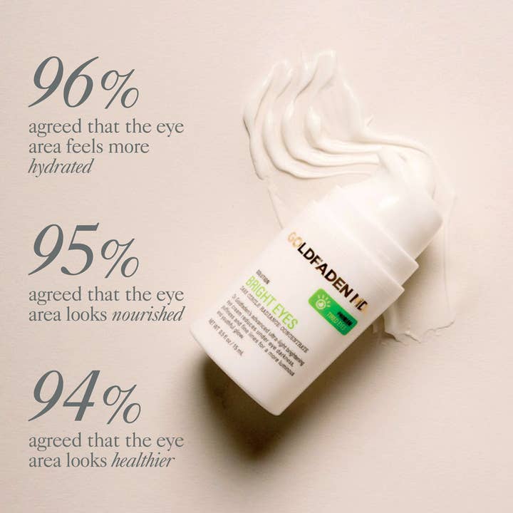 Goldfaden MD - Wholesale Eye Cream/Gel - Bright Eyes3