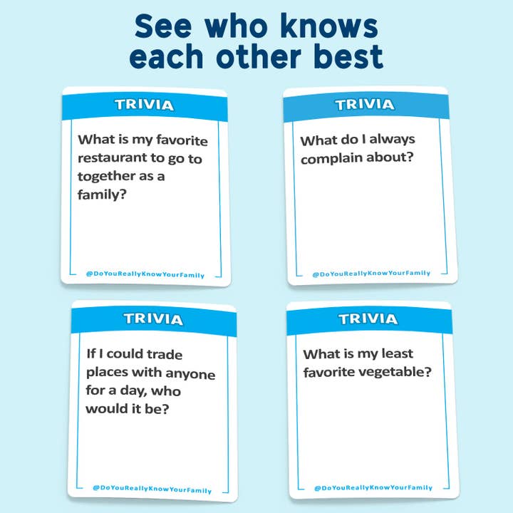 ASM Games - Wholesale Card Game - Do You Really Know Your Family?