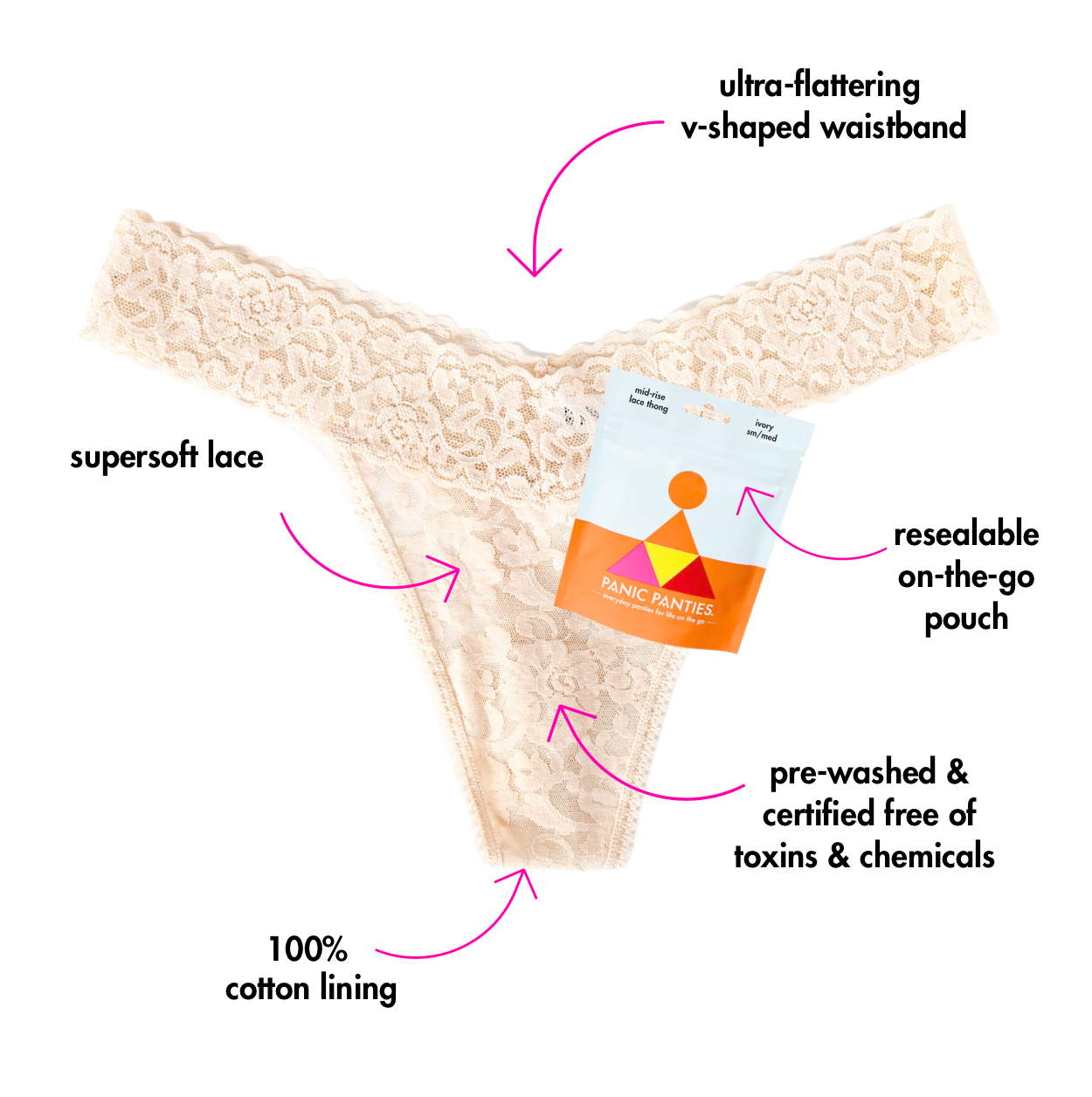 Panic Panties – Engroshandel Undertøj - Dame – Mellemhøj Blonde G-streng - Panik Trusser Til Rejsen13