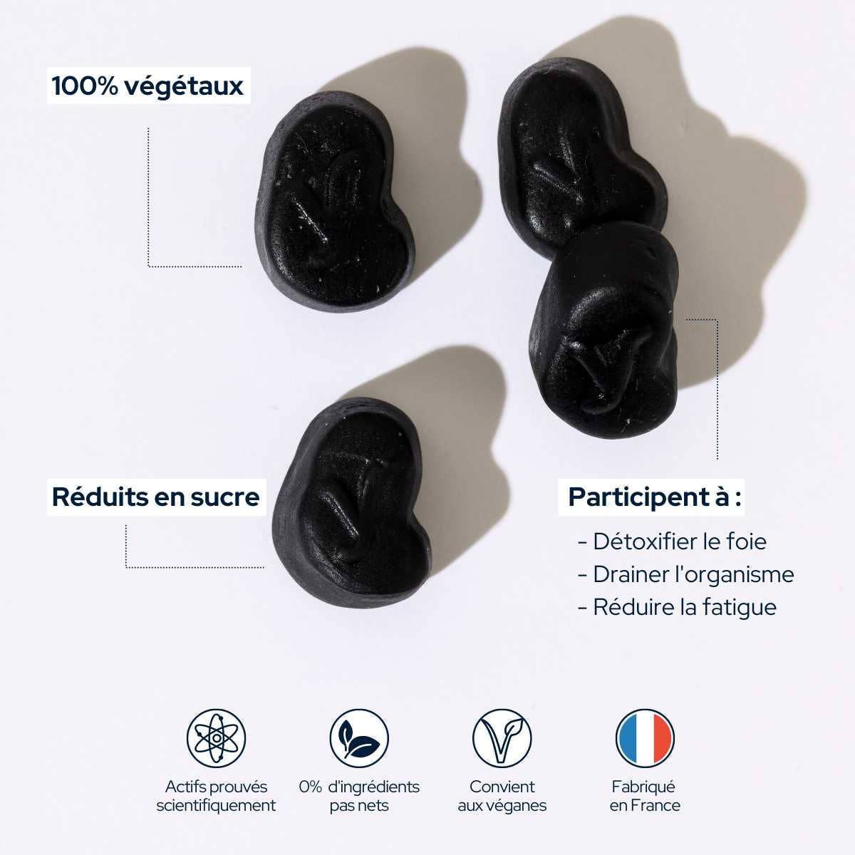 Epycure - Wholesale Oral Supplement/Vitamin - DETOX GUMMIES - 15 DAYS CURE - 4 Gummies/Day3