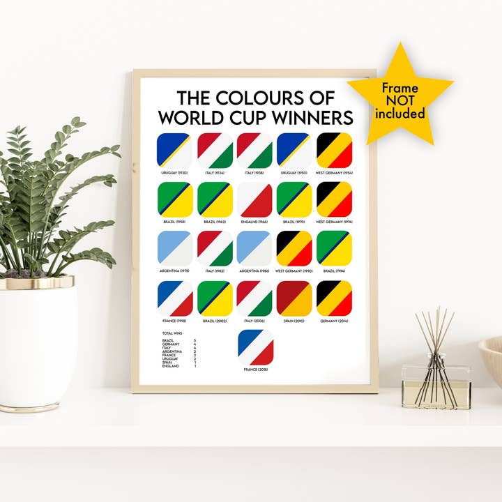 Impression Les couleurs du vainqueur de la coupe du monde (A4) pour la vente par Colour Me Fun
