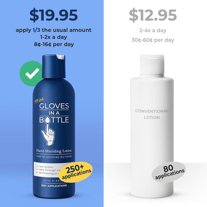 Gloves In A Bottle - Wholesale Hand Cream/Lotion - Gloves In A Bottle Hand Shielding Lotion, 8 oz