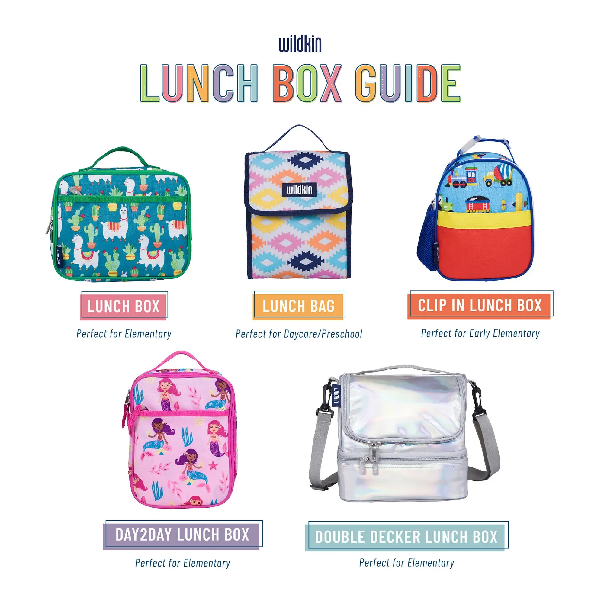 Wildkin - Wholesale Lunch Bag/Box - Kids - Blue Glitter Lunch Bag7