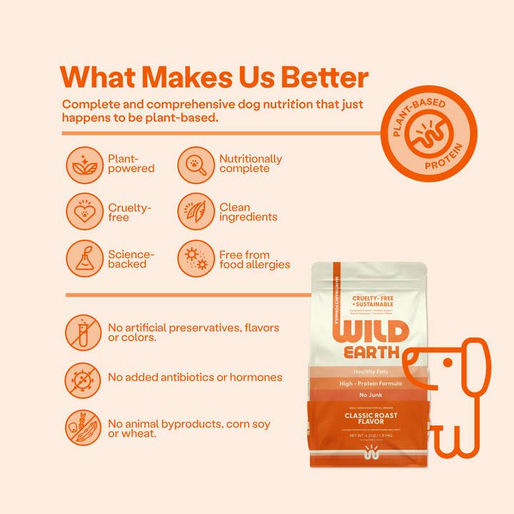 Wild Earth - Wholesale Pet Food - Dog - Maintenance Formula Dog Food, Classic Roast, 28lbs1