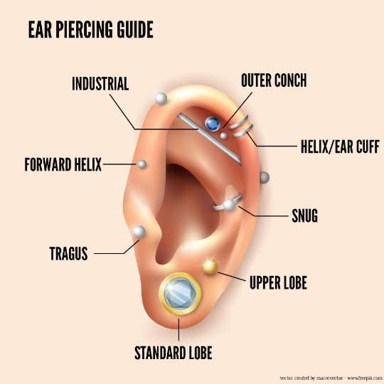 Zahav Jewelry – Großhandel Einzelohrring – 10-karätiges Massivgold | Helix-Piercing | Tragus-Ohrring | Massivgold | Hufeisenspirale | Cartile I Alltagsschmuck | Minimalistischer Schmuck4