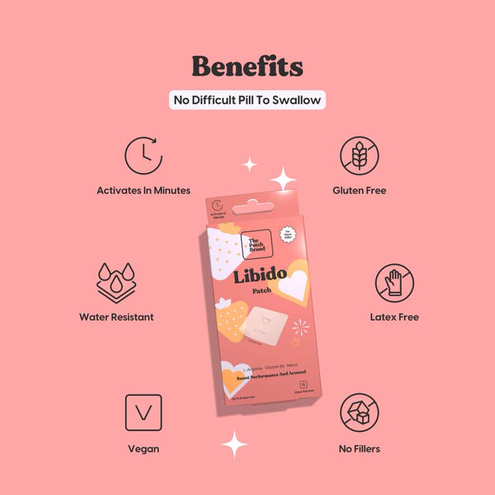 The Patch Brand - Wholesale Oral Supplement/Vitamin - The Patch Brand Libido Patch (Aphrodisiac Wellness Patches)