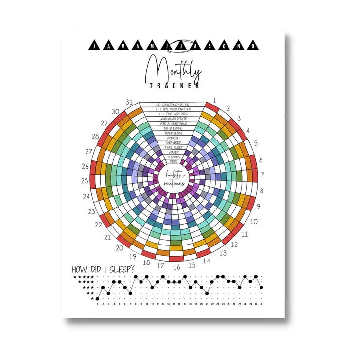 Monthly Habit Tracker Notepad Planner for wholesale by Imperfect Inspiration