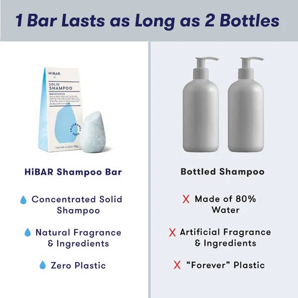 HiBAR - Wholesale Shampoo Puck/Solid Shampoo - HiBAR Fragrance-Free Moisturize Shampoo