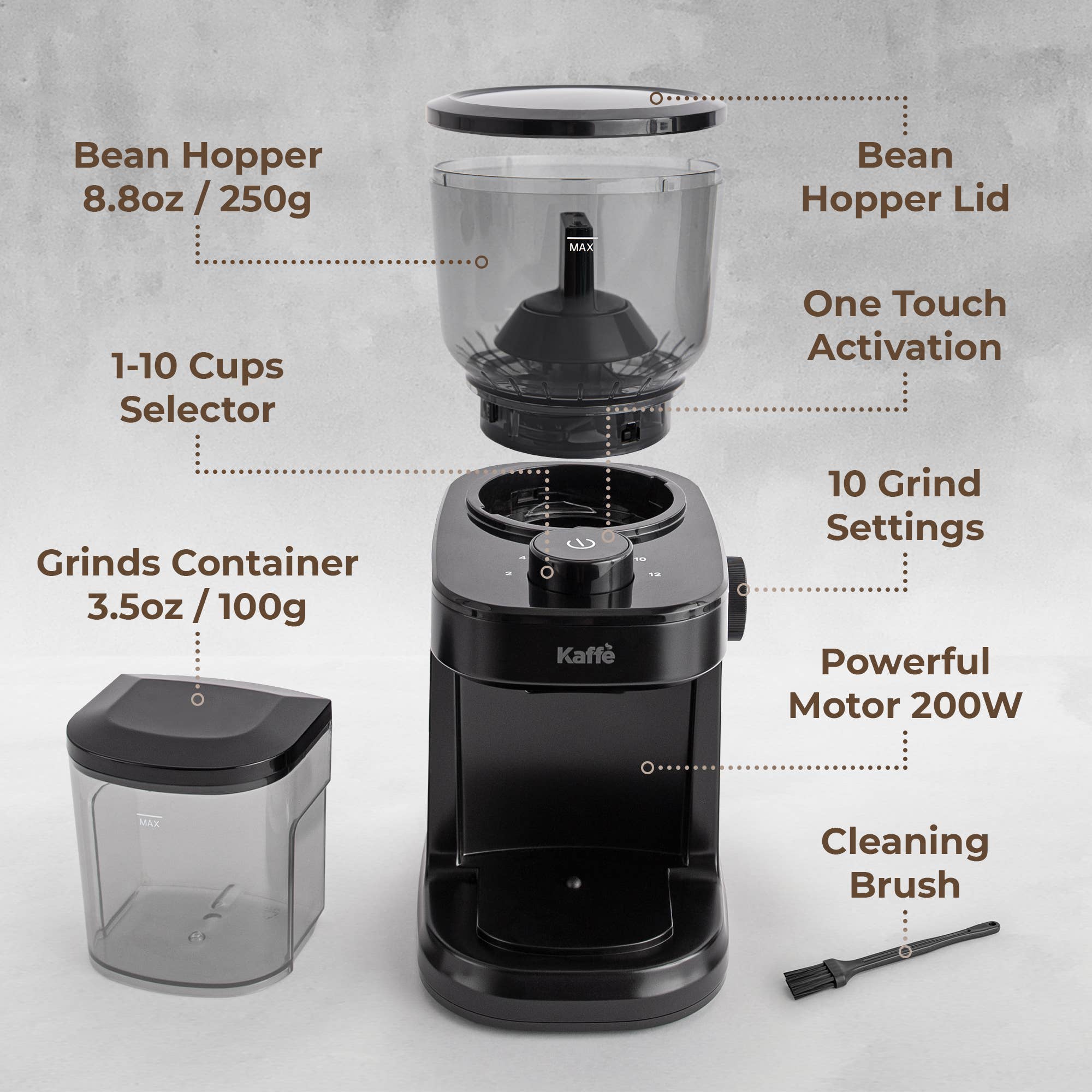 Kaffe – wholesale Coffee grinder – Electric Burr Coffee Grinder6