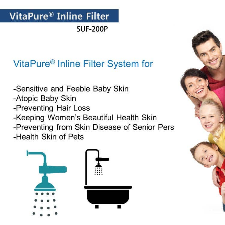 VitaPure America - Venta al por mayor Filtros de agua - SUF-200P con PureMax - Filtro de agua y ducha VitaPure Iline12