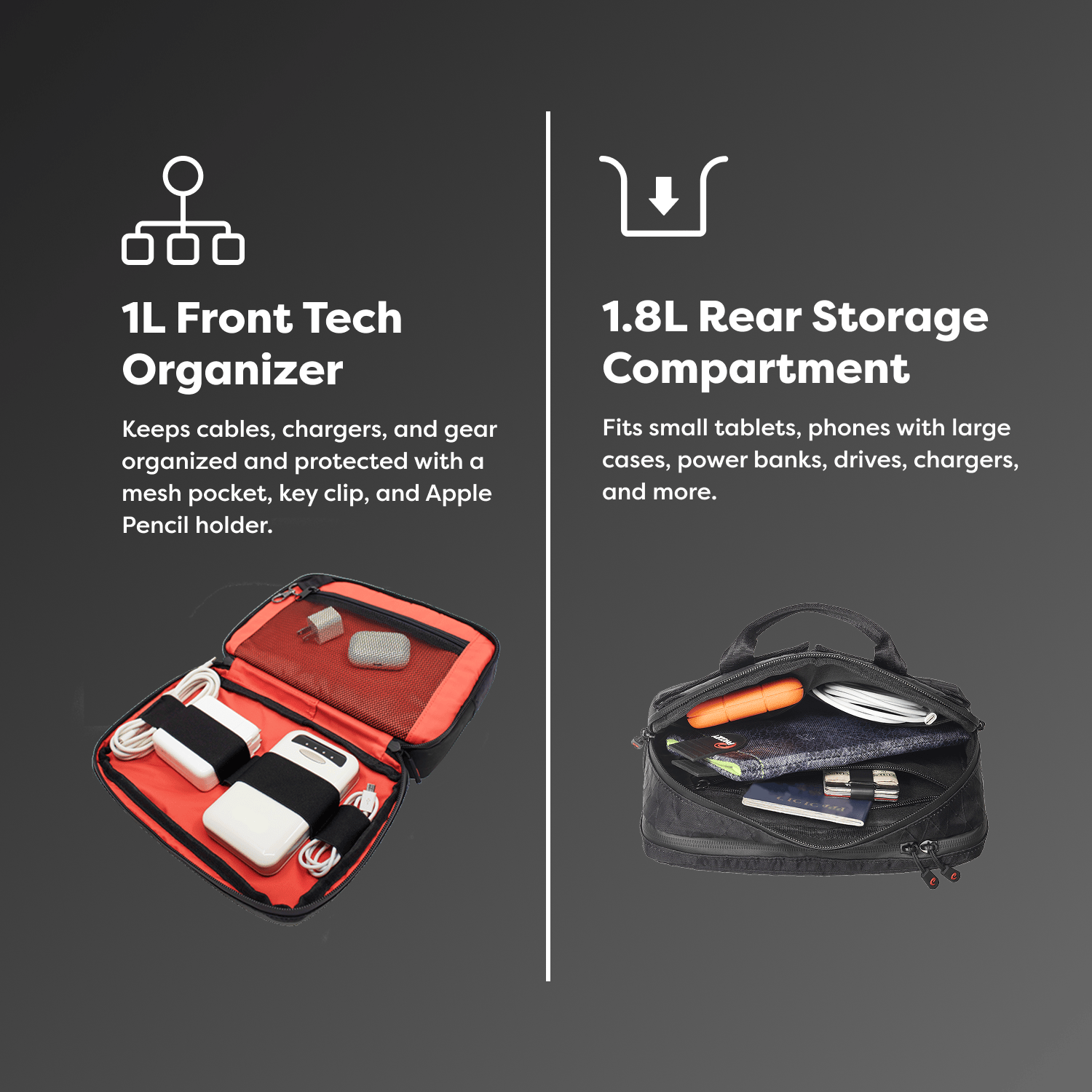 PHOOZY - Wholesale Pouch - Unisex - Tech Capsule8