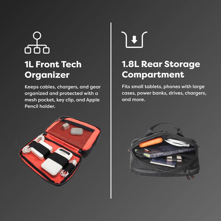 PHOOZY - Wholesale Pouch - Unisex - Tech Capsule8